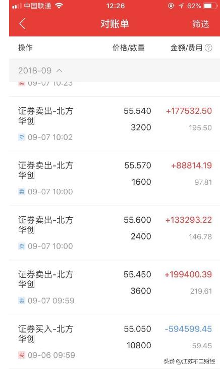 股票开户万1免5优惠领取,股票开户佣金套餐0.03