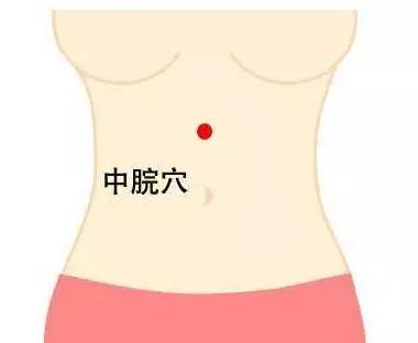 祛除身体湿气最好的方法是什么,身体有湿气用什么方法能除根