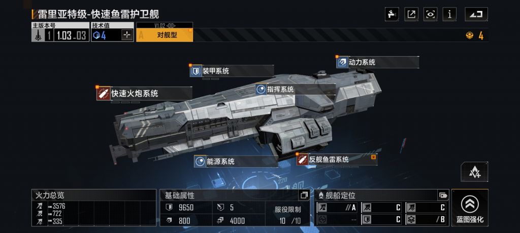 无尽的拉格朗日护卫舰介绍,无尽的拉格朗日护卫舰培养