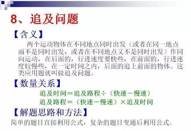 小学奥数三个常见误区,小学奥数思维突破练习难不难