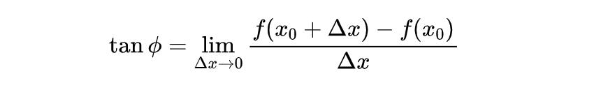利用导数的定义求函数的导数,高等数学导数的几何意义典型题