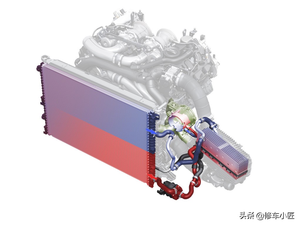 奥迪涡轮增压器正确数据流,奥迪1.4t涡轮增压工作原理