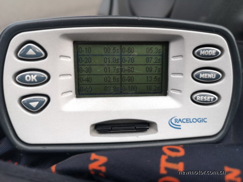 三阳fnx150踏板2021款评测,三阳fnx踏板150带人可以跑山吗