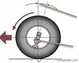 自然吸气发动机非直喷,马自达最新一代创驰蓝天技术