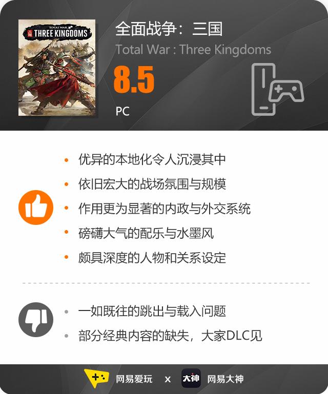 全面战争三国2019最佳战略游戏,全面战争三国游戏解析