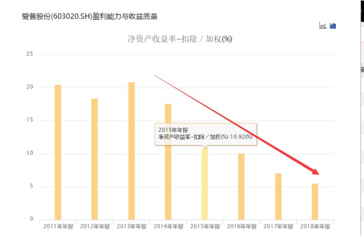 海天千禾哪个好,海天厨邦李锦记哪个更好