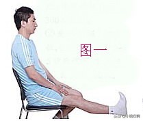 膝关节关节炎术后康复计划,膝关节炎膝盖弯曲时疼痛怎么治疗