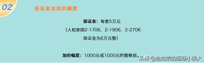 南通房价二手房挂牌量大增,南通高新区31万平限价商品房