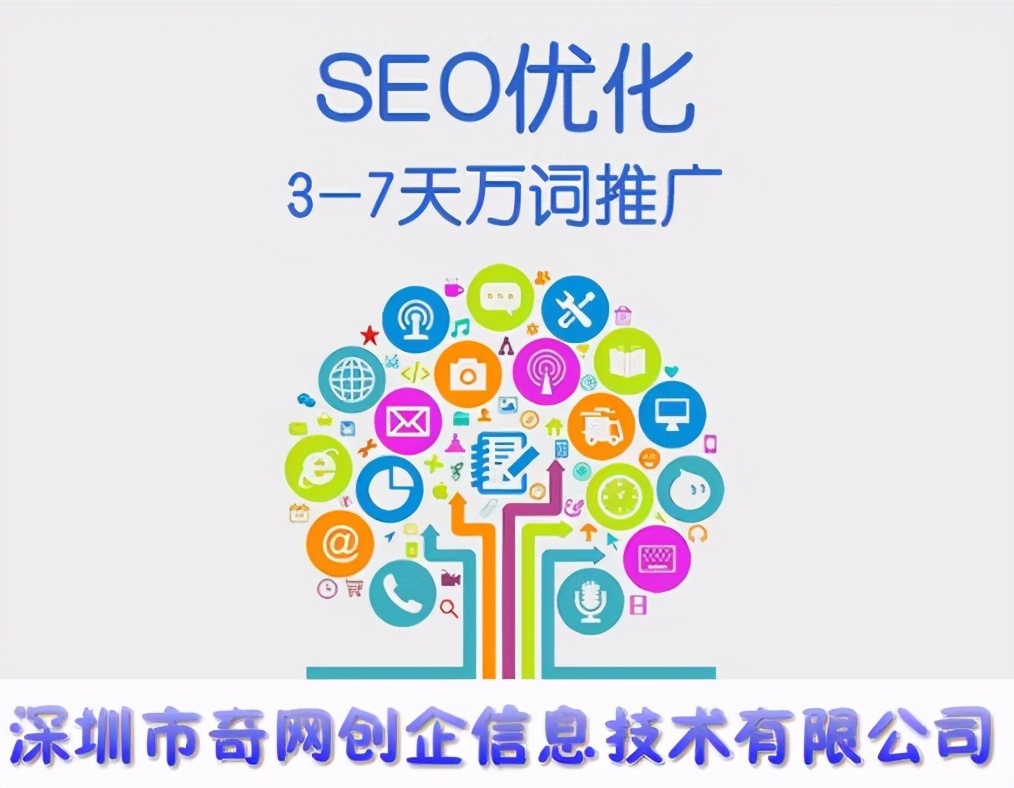 企业网站营销该怎么做呢,企业做营销型网站建设