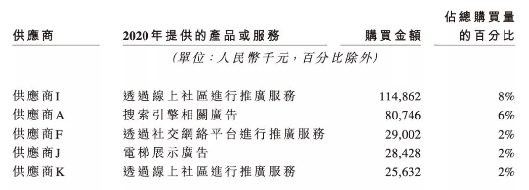 为了工作头也秃了,为了工作头发都白了