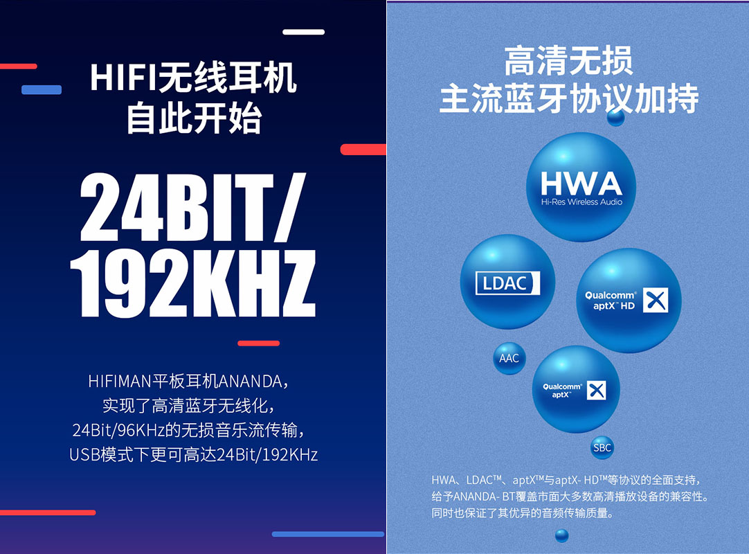 anandabt鑰虫満瀵规瘮璇勬祴,hifimanananda骞虫澘鎸啘鑰虫満娴嬭瘎