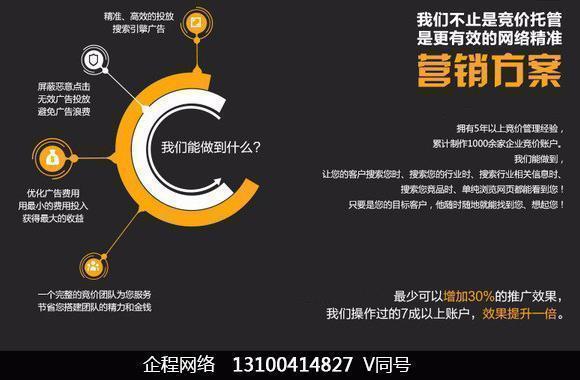 信息流广告推广如何快速起量,易县信息流广告推广