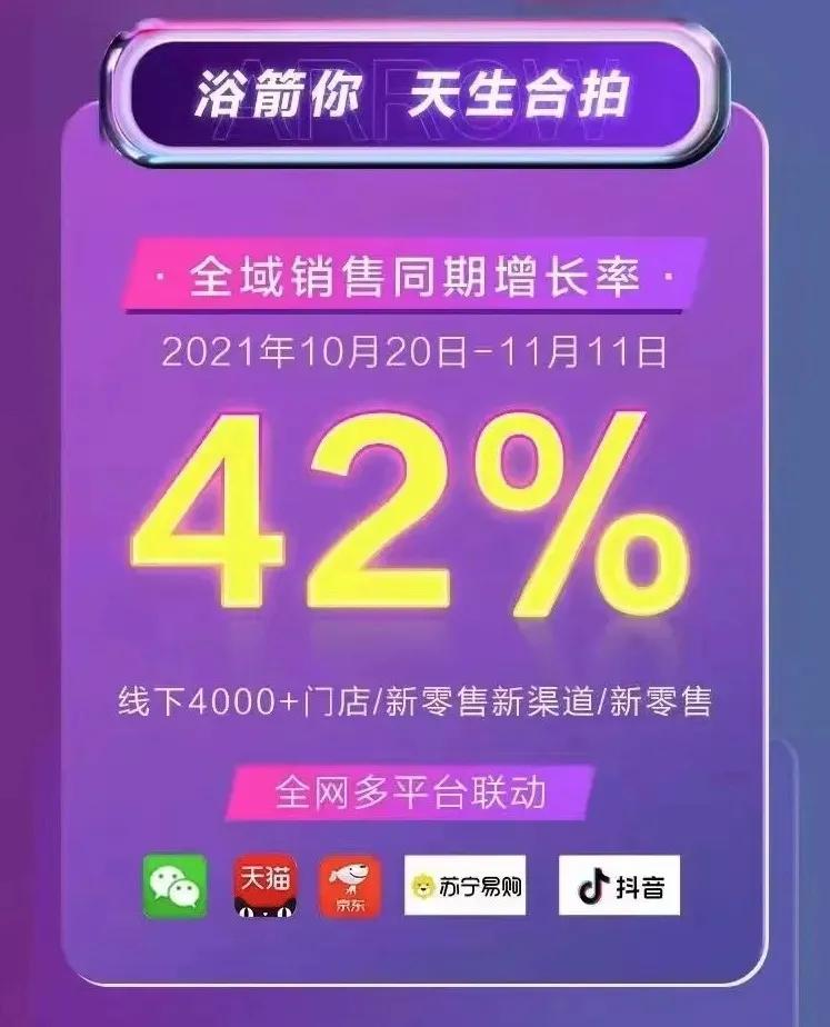 骊住、乐家、高仪、恒洁、惠达、九牧、东鹏、喜尔康、箭牌、法恩莎、心海伽蓝、德立等最新动态