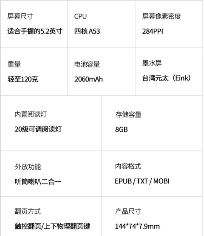 动心后的恶心，QQ口袋阅做到了