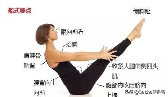 这些瑜伽动作改善你的内分泌系统,让你更容易瘦