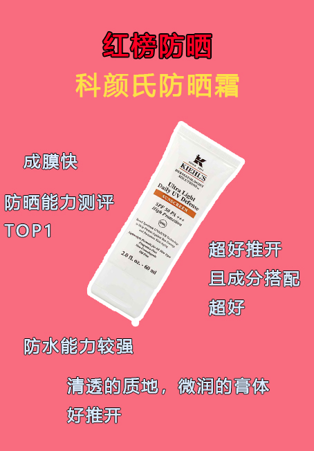 夏天适合的防晒霜哪个牌子好,夏日防晒霜哪款最好用