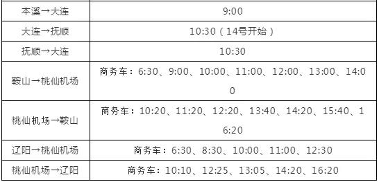 沈阳到锦州虎跃快客全部恢复了吗,沈阳将调整6条公交线路