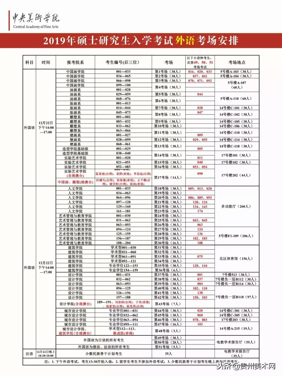 中央美术学院有硕士研究生招生吗,中央美术学院2021年研究生初试