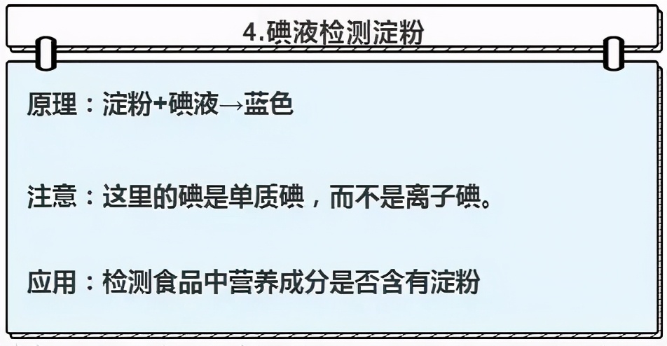 高中生物实验及其作用总结,高中生物实验要点归纳图