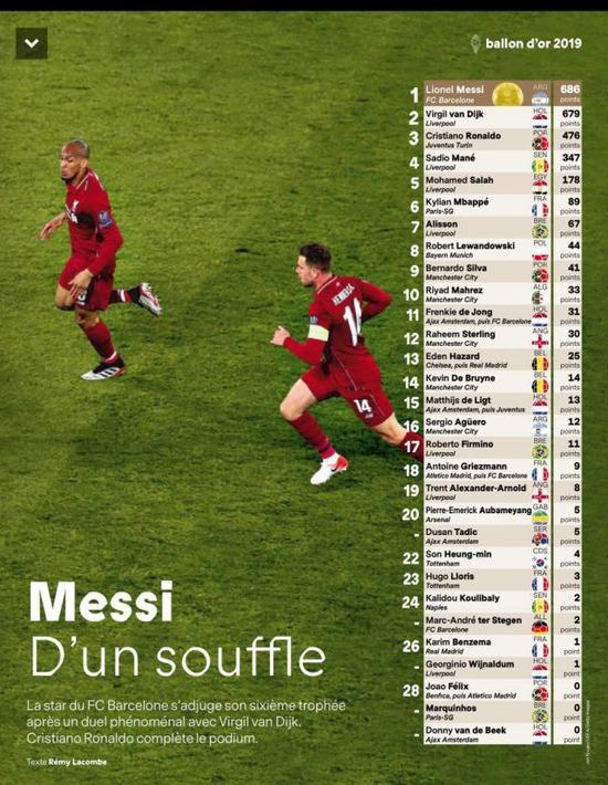 2019金球奖完整版视频,2019年足球金球奖颁奖时间