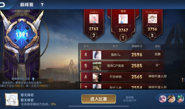 王者荣耀微信区拥有20个国服,王者荣耀微信区国服最强中路