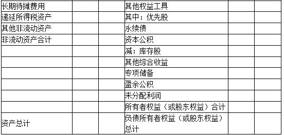 资产负债表衰退,资产负债表和利润表勾稽关系