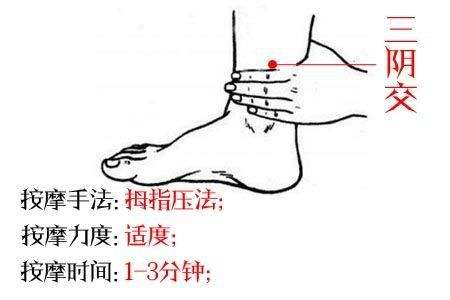 每天艾灸肚子和腰对妇科有好处吗,艾灸在妇科中的功效与作用