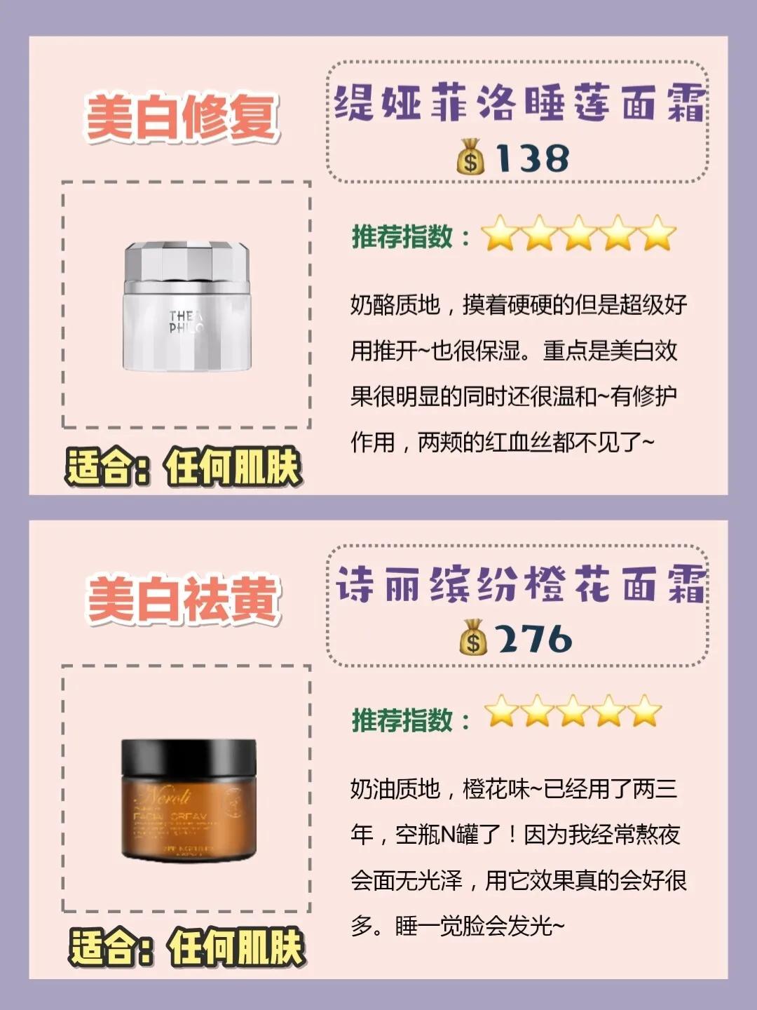 油皮敏感肌用什么面霜,角质层薄油皮敏感肌面霜
