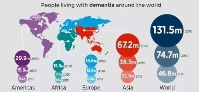 世界上最伟大的*局骗**:152名老人被骗8年,却觉得无比快乐