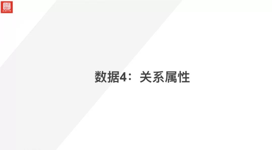 寰晢杩愯惀瀹炴垬,寰晢澶ф暟鎹拰鍒涙柊