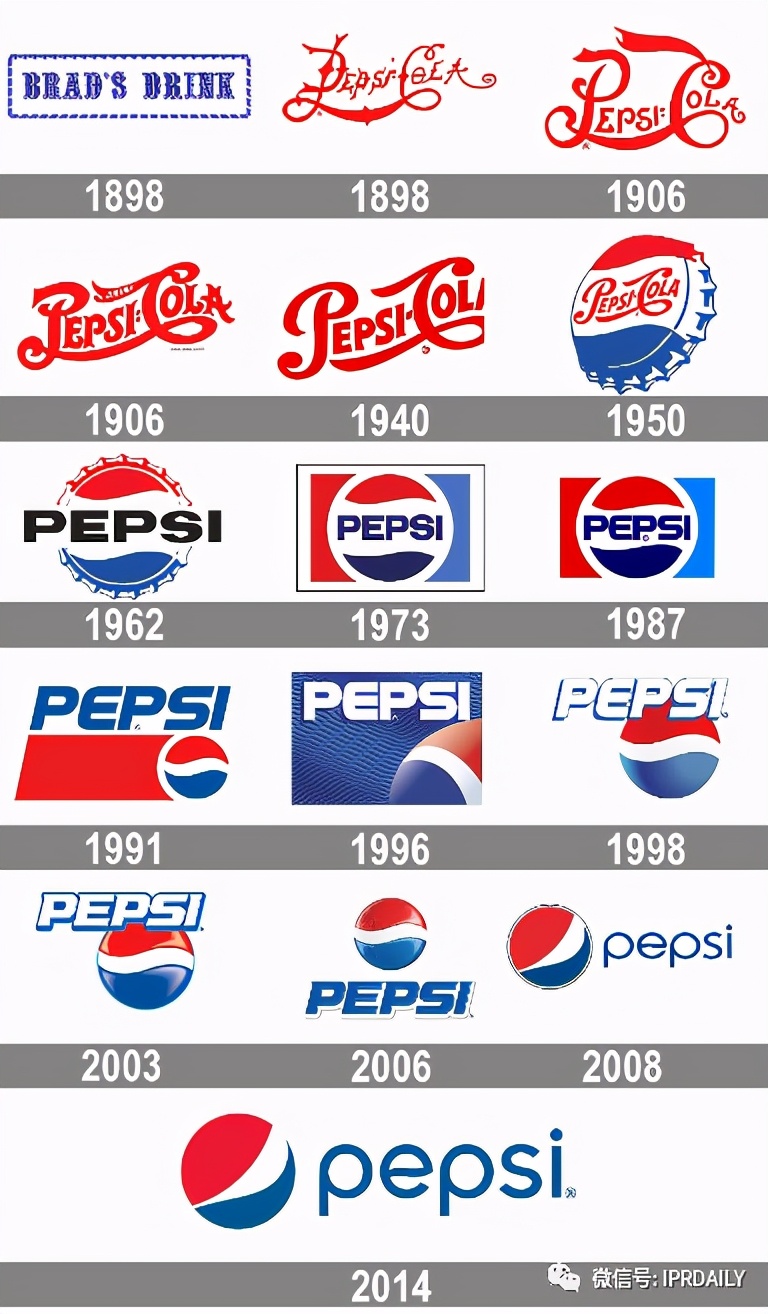 海外商标保护介绍怎么写,海外商标如何设计出来的