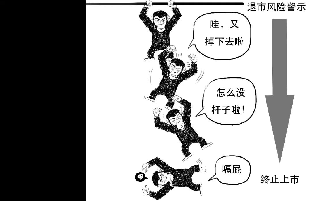 创业板注册制是什么时间开始的,创业板注册制是怎么规定的