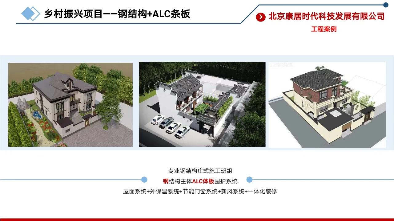 京津冀合作框架签署,北京金隅集团战略发展部