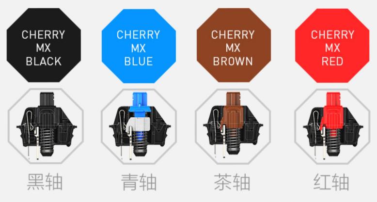 荣耀联名cherry推出电竞机械键盘,樱桃x荣耀联名键盘价格