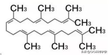角鲨烷和角鲨的关系,角鲨烯和鲨鱼的关系