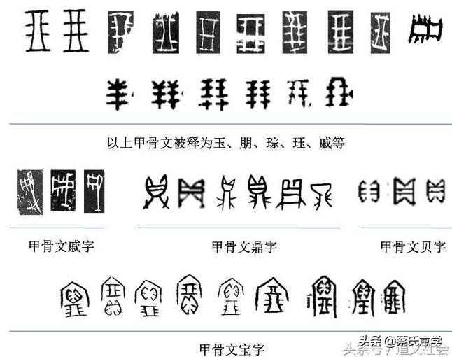 追溯汉字起源奥秘,追溯汉字起源感受传统文化