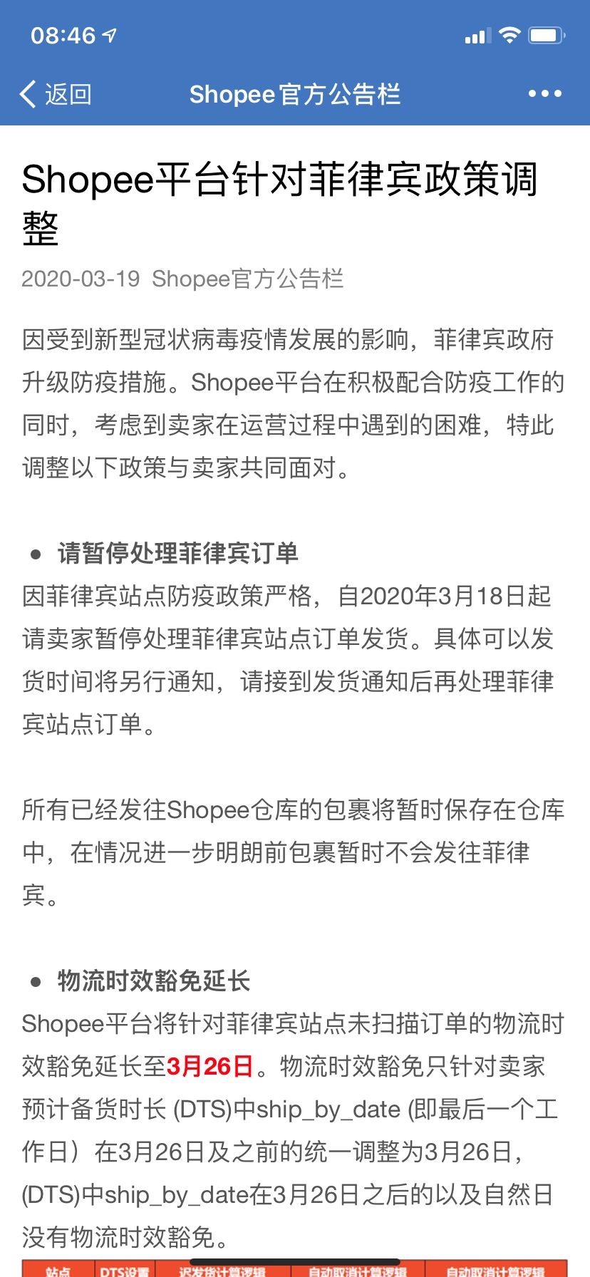 shopee菲律宾退货政策,shopee菲律宾发货规则