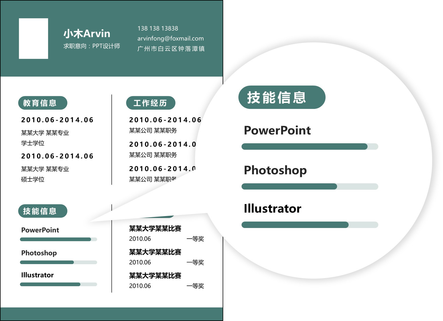通过率最高的简历模板,个人简历要怎么写通过率高