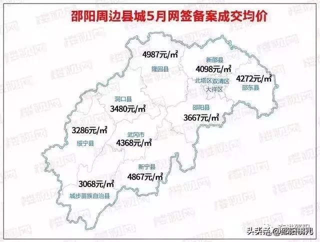 邵阳哪个县城房价最高,邵阳哪个县房价最便宜