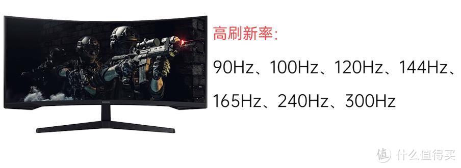 电脑显示器怎样选购,电脑显示器选购技巧视频