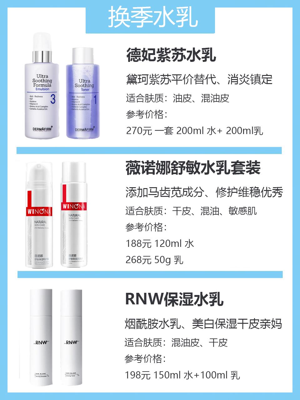 换季最值得入手的12款平价水乳测评推荐,性价比完全不输大牌水乳