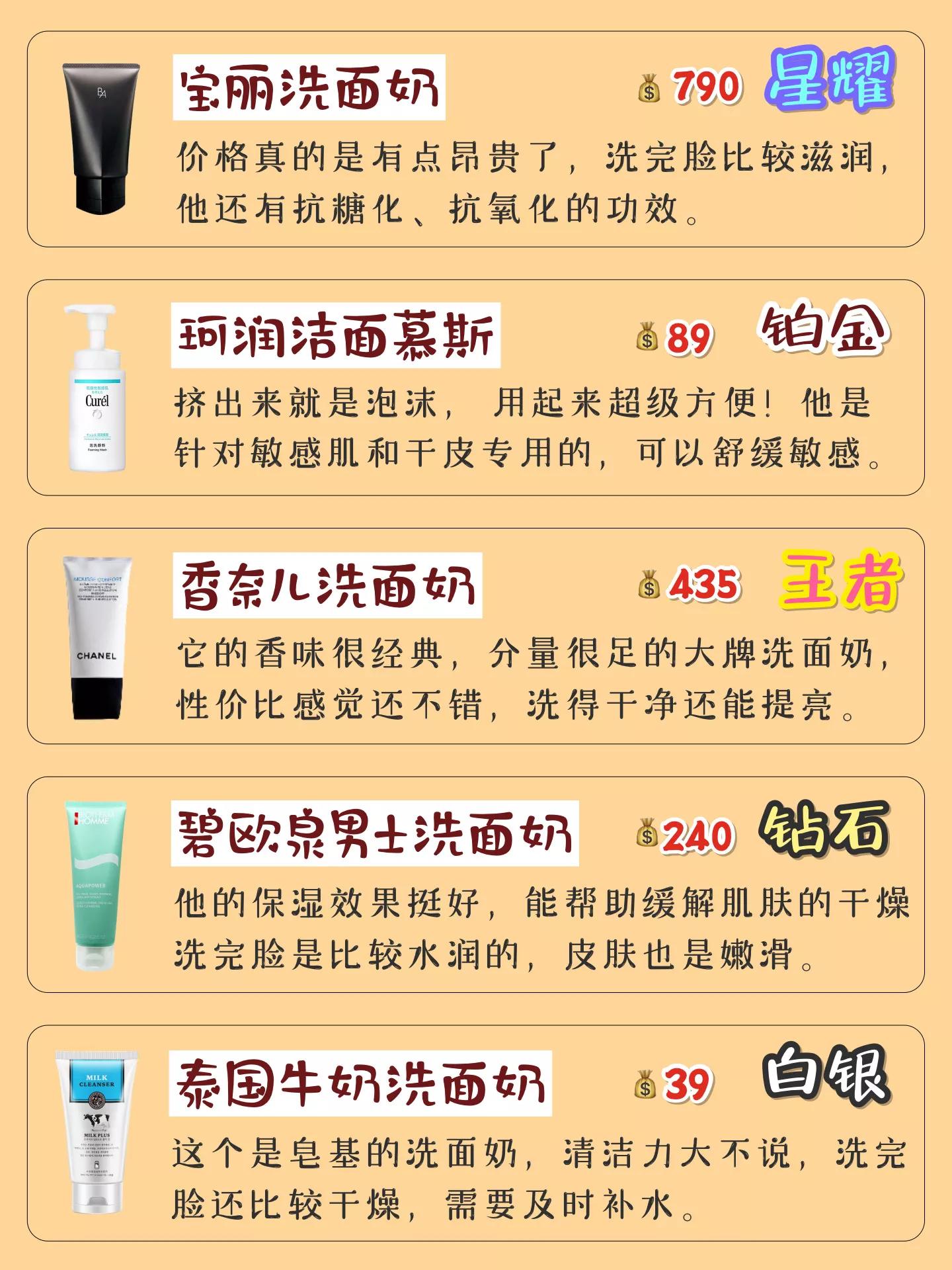 男士洗面奶推荐测评排行榜,男士洗面奶天梯图