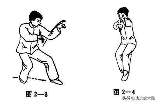 螳螂拳实战招法,螳螂拳技击用法