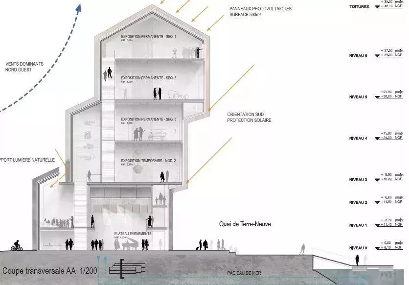 隈研吾6个最新设计方案