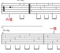 如何快速看懂吉他谱,吉他谱怎么看新手入门