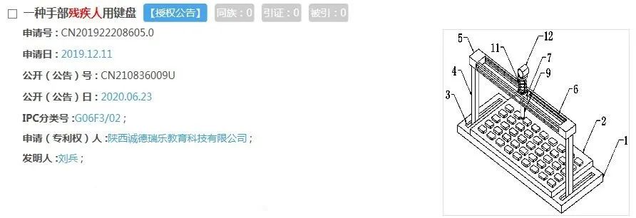 这些专利让残疾人“残而不障”！关爱残疾人，让世界充满爱