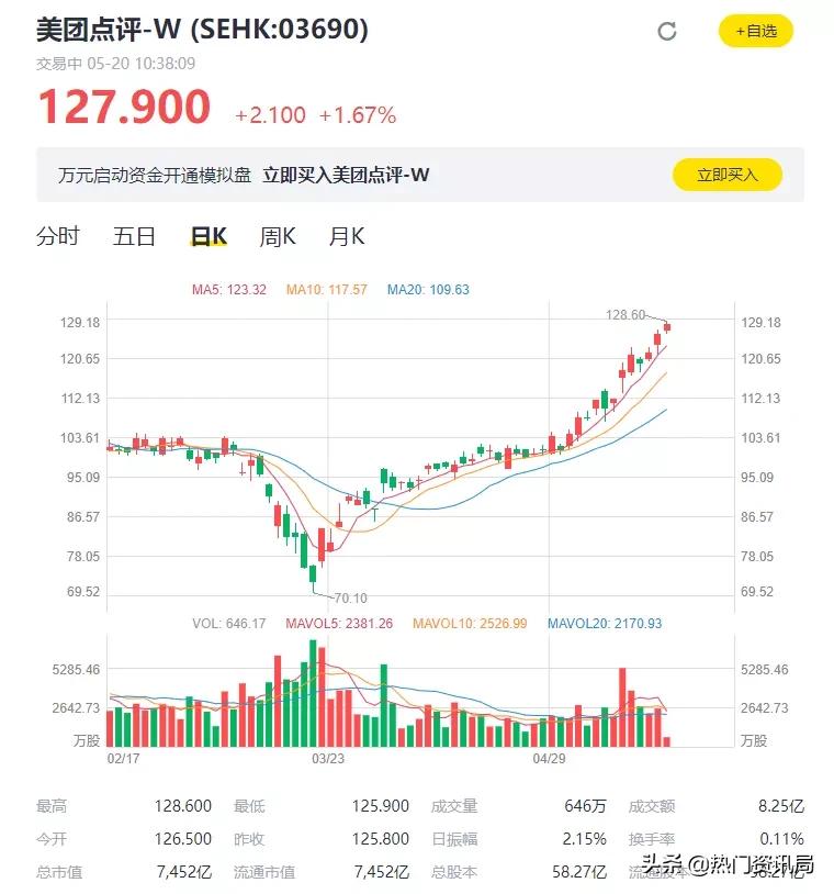 以后你出门用的共享充电宝，美团承包了