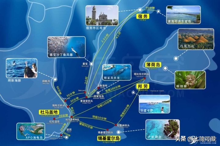 600元玩转澳门三天两夜全攻略,5000块钱玩菲律宾六个海岛