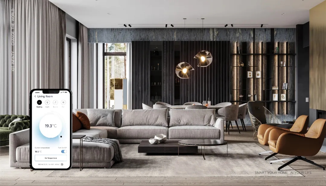 挑选智能家居绿色化的理由,智能家居的必经之路