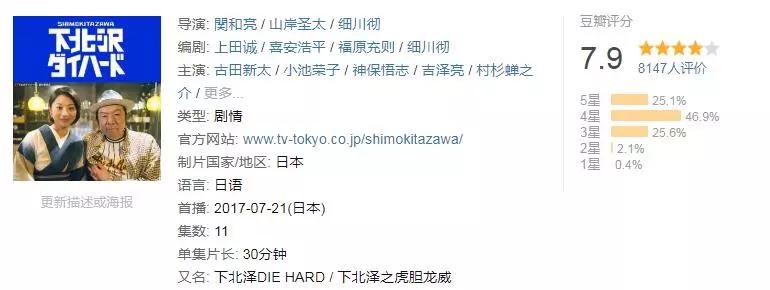 尺度算什么，岛国这深夜剧脑洞大到飞起